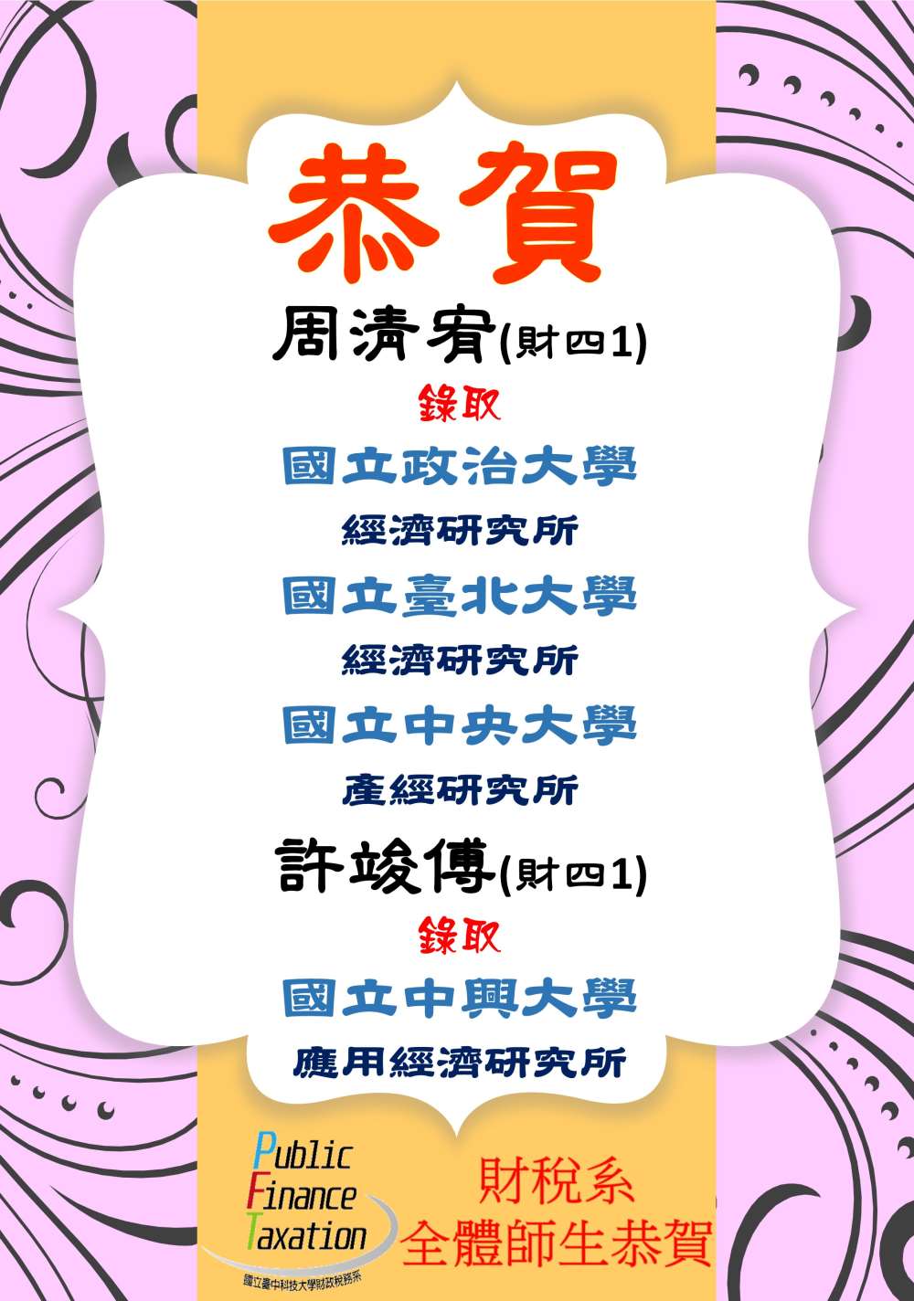 107年研究所榜單