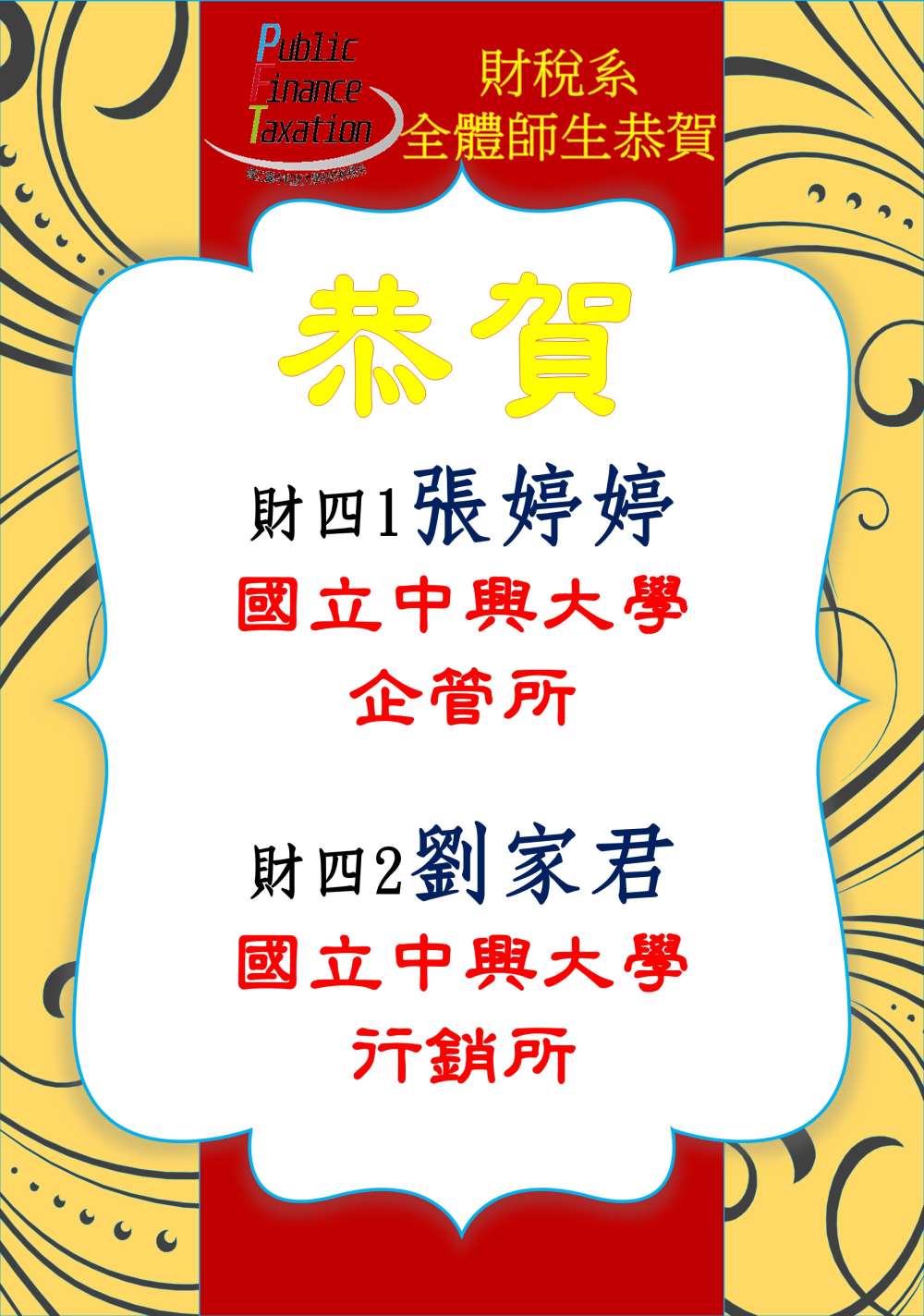2018年研究所榜單